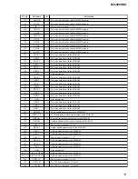 Preview for 93 page of Sony MV-900SDS - Dream System 3 Service Manual