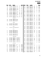 Preview for 97 page of Sony MV-900SDS - Dream System 3 Service Manual