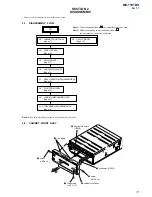 Предварительный просмотр 11 страницы Sony MV7101DS - Mobile DVD Dream System Service Manual