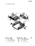 Предварительный просмотр 25 страницы Sony MV7101DS - Mobile DVD Dream System Service Manual