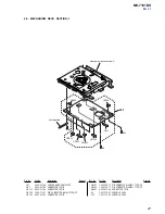 Предварительный просмотр 27 страницы Sony MV7101DS - Mobile DVD Dream System Service Manual