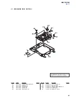 Предварительный просмотр 29 страницы Sony MV7101DS - Mobile DVD Dream System Service Manual