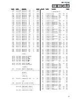 Предварительный просмотр 31 страницы Sony MV7101DS - Mobile DVD Dream System Service Manual