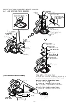 Предварительный просмотр 33 страницы Sony MVC-CD200 Service Manual