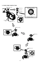 Предварительный просмотр 43 страницы Sony MVC-CD200 Service Manual