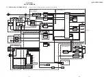 Предварительный просмотр 46 страницы Sony MVC-CD200 Service Manual