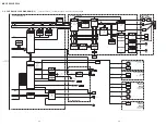 Предварительный просмотр 47 страницы Sony MVC-CD200 Service Manual