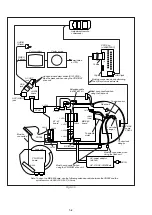 Предварительный просмотр 79 страницы Sony MVC-CD200 Service Manual