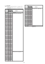 Предварительный просмотр 84 страницы Sony MVC-CD200 Service Manual