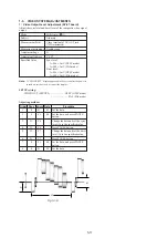 Предварительный просмотр 86 страницы Sony MVC-CD200 Service Manual