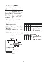 Предварительный просмотр 88 страницы Sony MVC-CD200 Service Manual