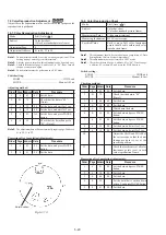 Предварительный просмотр 95 страницы Sony MVC-CD200 Service Manual