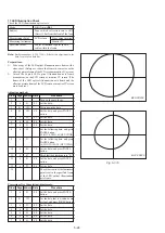 Предварительный просмотр 99 страницы Sony MVC-CD200 Service Manual