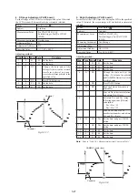 Предварительный просмотр 102 страницы Sony MVC-CD200 Service Manual