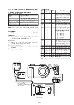 Предварительный просмотр 106 страницы Sony MVC-CD200 Service Manual