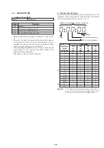 Предварительный просмотр 110 страницы Sony MVC-CD200 Service Manual