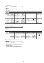 Предварительный просмотр 112 страницы Sony MVC-CD200 Service Manual