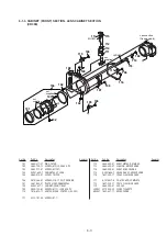 Предварительный просмотр 116 страницы Sony MVC-CD200 Service Manual