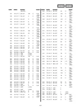 Предварительный просмотр 123 страницы Sony MVC-CD200 Service Manual