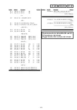 Предварительный просмотр 125 страницы Sony MVC-CD200 Service Manual