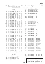 Предварительный просмотр 126 страницы Sony MVC-CD200 Service Manual