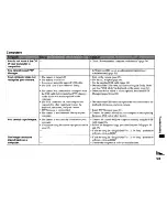 Preview for 93 page of Sony MVC-CD350 - Digital Still Camera Mavica Cd Recordable Operating Instructions Manual