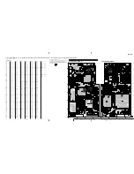 Предварительный просмотр 10 страницы Sony MVC-FD73 Service Manual