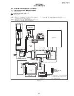 Предварительный просмотр 15 страницы Sony MVC-FD73 Service Manual