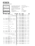 Предварительный просмотр 24 страницы Sony MVC-FD73 Service Manual