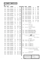 Предварительный просмотр 28 страницы Sony MVC-FD73 Service Manual