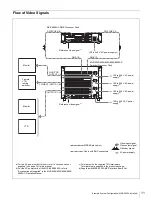 Предварительный просмотр 11 страницы Sony MVE-8000A Operation Manual