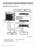 Предварительный просмотр 12 страницы Sony MVE-8000A Operation Manual