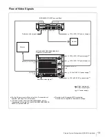 Предварительный просмотр 13 страницы Sony MVE-8000A Operation Manual