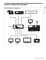 Preview for 19 page of Sony MVS-3000 System User Manual