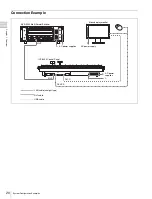 Preview for 20 page of Sony MVS-3000 System User Manual