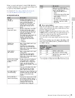 Preview for 23 page of Sony MVS-3000 System User Manual