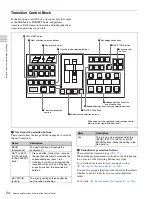 Preview for 24 page of Sony MVS-3000 System User Manual