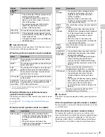 Preview for 27 page of Sony MVS-3000 System User Manual