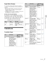 Preview for 47 page of Sony MVS-3000 System User Manual