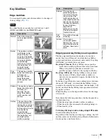 Preview for 63 page of Sony MVS-3000 System User Manual