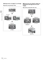 Preview for 130 page of Sony MVS-3000 System User Manual