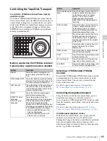 Preview for 135 page of Sony MVS-3000 System User Manual