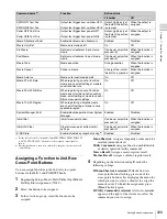 Preview for 229 page of Sony MVS-3000 System User Manual