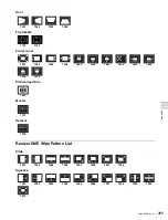 Preview for 265 page of Sony MVS-3000 System User Manual