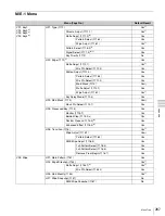 Preview for 267 page of Sony MVS-3000 System User Manual