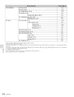 Preview for 268 page of Sony MVS-3000 System User Manual