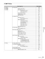 Preview for 269 page of Sony MVS-3000 System User Manual