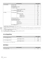 Preview for 270 page of Sony MVS-3000 System User Manual