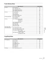 Preview for 271 page of Sony MVS-3000 System User Manual