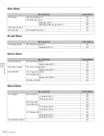 Preview for 272 page of Sony MVS-3000 System User Manual